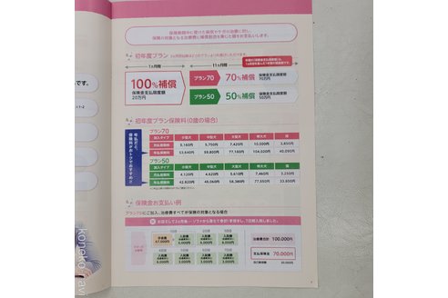 成約済の埼玉県のサイベリアン-82063の8枚目