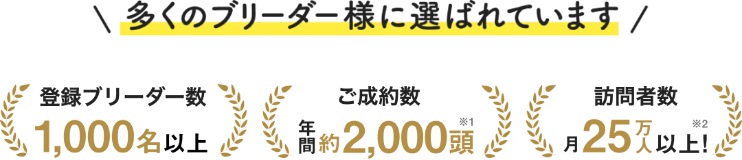 多くのブリーダー様に選ばれています
