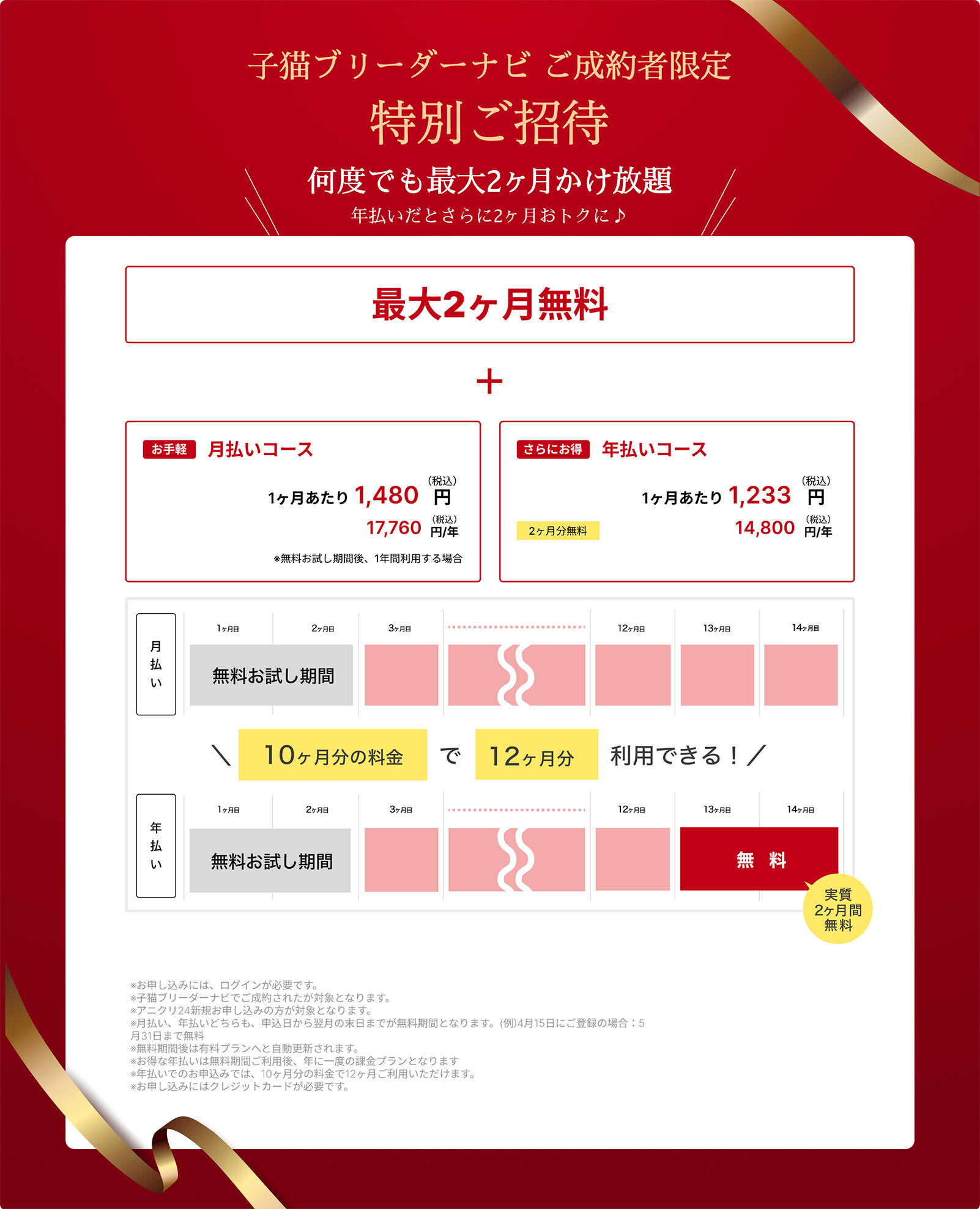 アニクリ24 ご登録後最大4ヶ月無料で申し込む