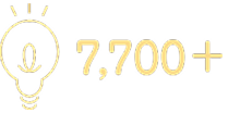 7,700件以上の取得済・申請中の特許